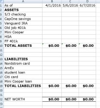 Net worth snapshot