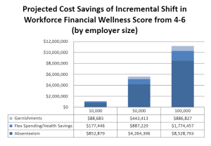 roi-chart-2-2