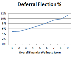 defined-elections