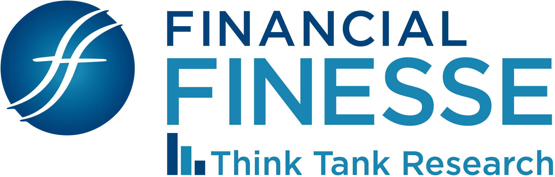 Financial Wellness Think Tank™